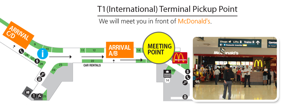 Available at the pickup point. Meeting point в аэропорту. Pickup point. Meeting point где находится. Пассажиропоток Sydney Intl в игре am4.